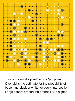 go-game