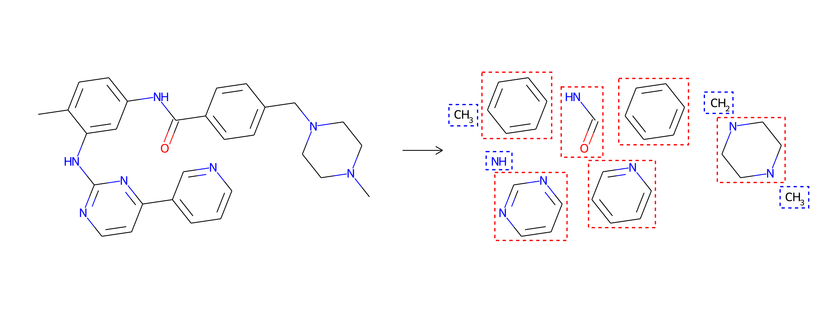 Diagram with two parts (left and right), with an arrow pointing from left to right. The left part shows a molecule, while the right part shows the same molecule divided into chunks representing groups of atoms, which are formed by removing some of the bonds from the original molecule. Each chunk in the right part of the figure has a box around it.