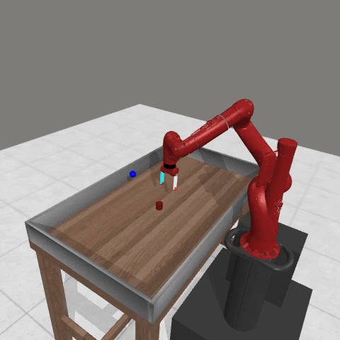 The video shows how the robot agent performs on new configurations which are not seen during training. At iteration 0, the robot’s policy is initialized to stay at its initial position.