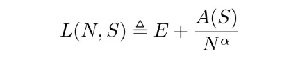 Q-Sparse - formula