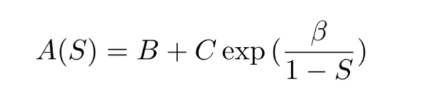Q-Sparse - formula