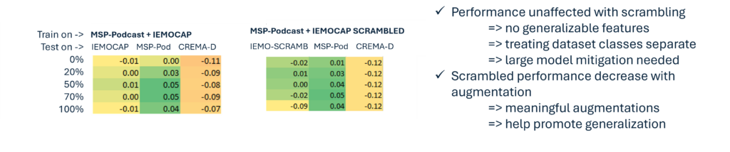 pptx_label_scrambling.png