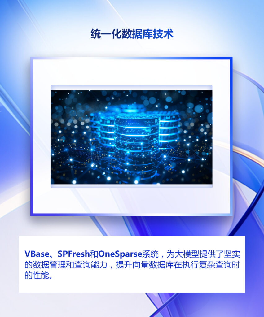 展览