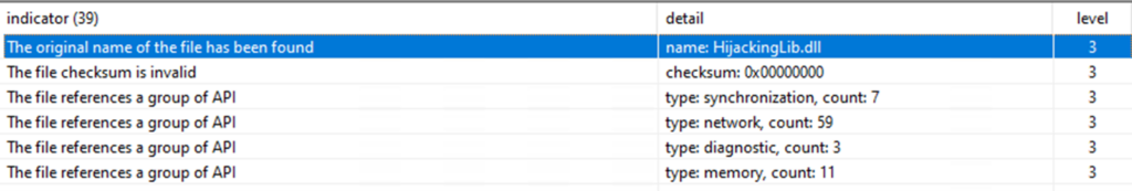 Retrieving data with PeStudio revealed the original file name for the malicious wsock32.dll.
